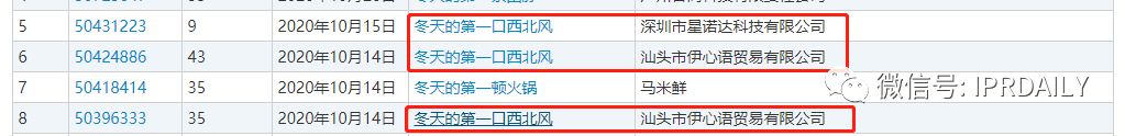 “冬天的第一顿火锅”来了!麻辣烫、羽绒服、西北风纷纷凑热闹 “冬天的第一顿火锅”来了!麻辣烫、羽绒服、西北风纷纷凑热闹