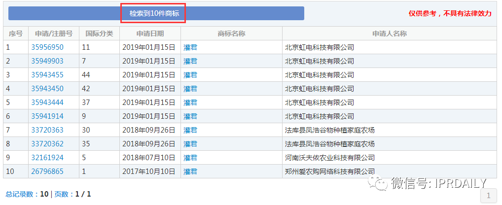 湖人总冠军后,“胡仁总灌君”商标和餐馆火了! 湖人总冠军后,“胡仁总灌君”商标和餐馆火了!
