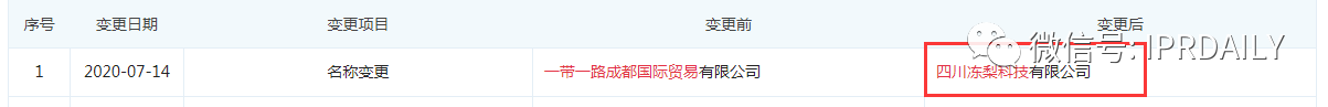 湖人总冠军后,“胡仁总灌君”商标和餐馆火了! 湖人总冠军后,“胡仁总灌君”商标和餐馆火了!